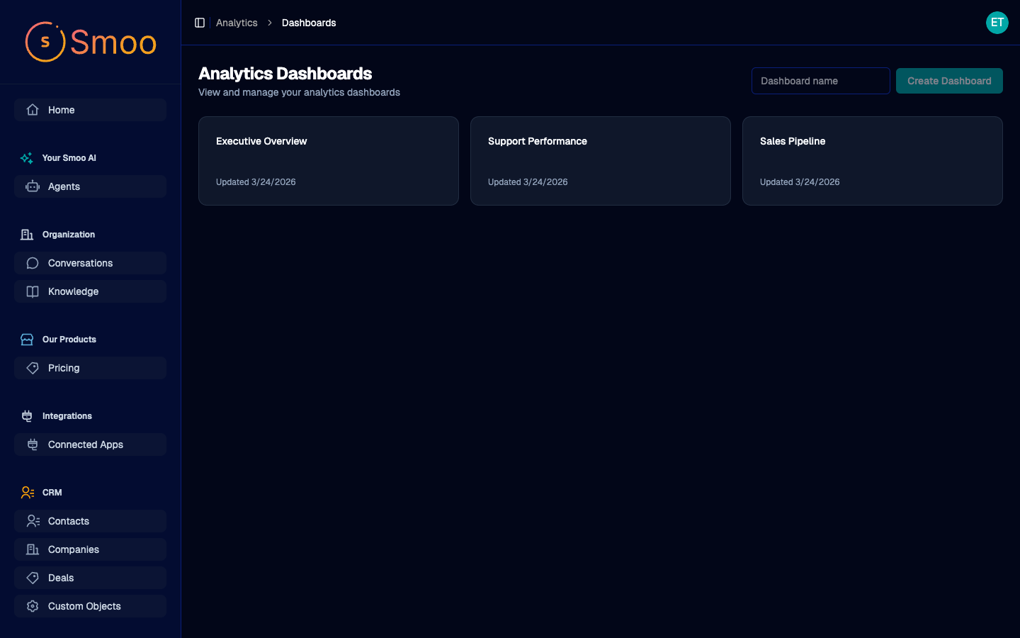 Analytics Dashboard