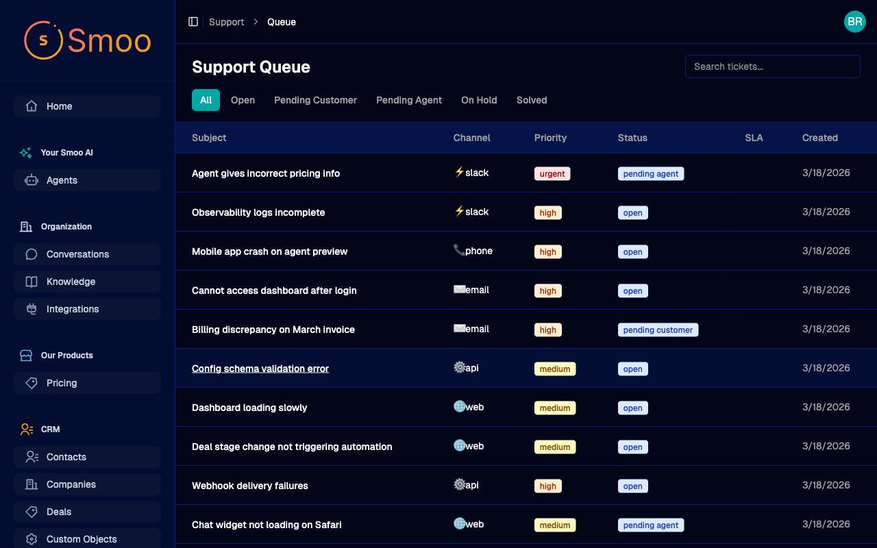 Support Ticket Queue